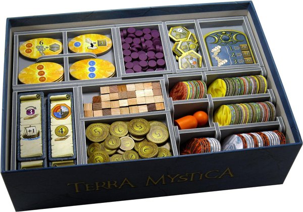 Folded Space Insert for Terra Mystica